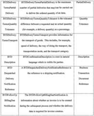 Figure imgf000426_0001