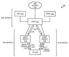 Figure R1020117006464