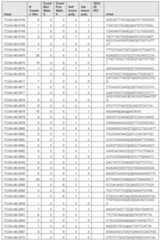 Figure imgf000845_0001