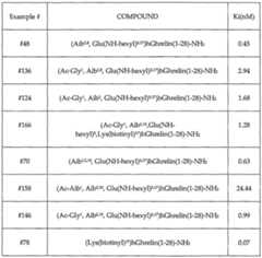 Figure imgf000075_0001