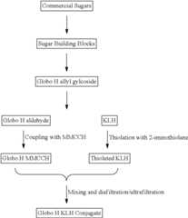 Figure US12053514-20240806-C00028