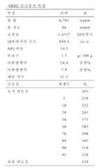 Figure 112014124200738-pct00007