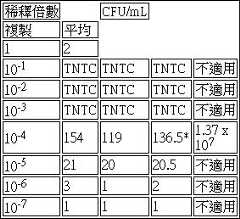 Figure 106109043-A0304-0003