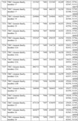 Figure imgf000550_0001