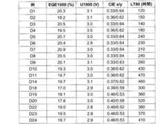 Figure 2022031639000098