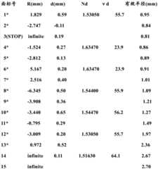 Figure BDA0000432262590000441