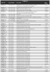 Figure imgf000114_0001