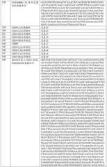 Figure BDA0001868160740000981