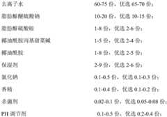 Figure FDA0003402276360000031