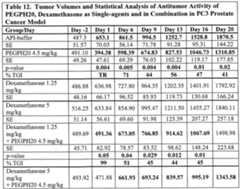 Figure imgf000191_0001