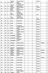 Figure imgf000089_0001