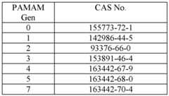 Figure imgf000066_0001