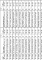 Figure imgf000123_0001