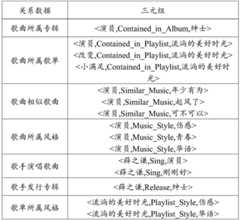 Figure BDA0003058671060000141