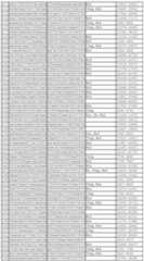 Figure 112011031303859-pct00361