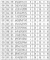 Figure 112021075844870-pat00096