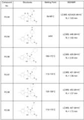 Figure imgf000167_0001