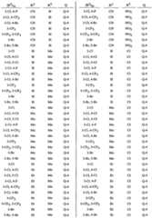 Figure imgf000053_0001