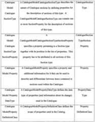 Figure imgf000451_0001