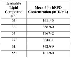 Figure imgf000199_0001