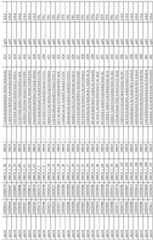 Figure imgf000093_0001