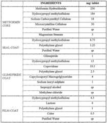 Figure imgf000012_0001