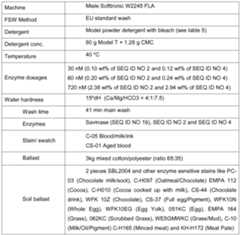 Figure imgf000077_0001