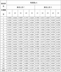 Figure BDA0002812707170000142