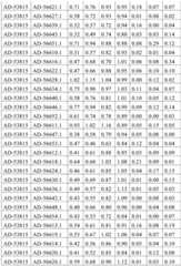 Figure BDA0001578122210002331