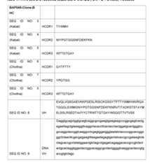 Figure imgf000046_0001