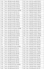 Figure 112012056258856-pat00136