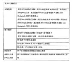 Figure 111129989-A0202-12-0190-169