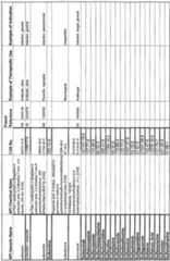 Figure imgf000382_0001