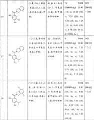 Figure S2006800208056D01311