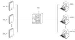 Figure R1020140035023