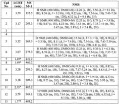 Figure imgf000044_0001