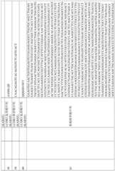 Figure BDA0003491947490001941