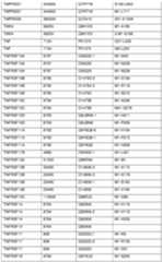 Figure imgf000215_0001