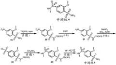 Figure BDA0002935257550003781