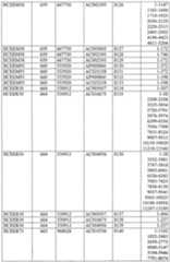 Figure imgf000350_0001