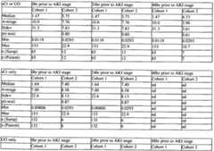 Figure imgf000182_0002