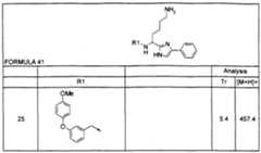 Figure imgf000220_0001