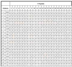 Figure 112014024054082-pat00011