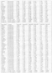 Figure imgf000038_0001