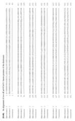 Figure imgf000042_0001