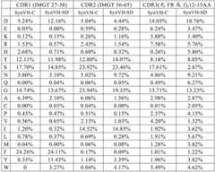 Figure BDA0002692544440000451