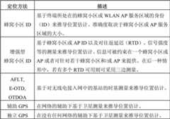 Figure BDA00002228537300051