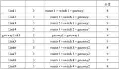 Figure BDA0003742903630000101