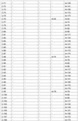 Figure imgf000041_0001