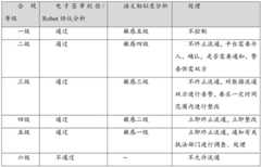 Figure BDA0003362676740000141